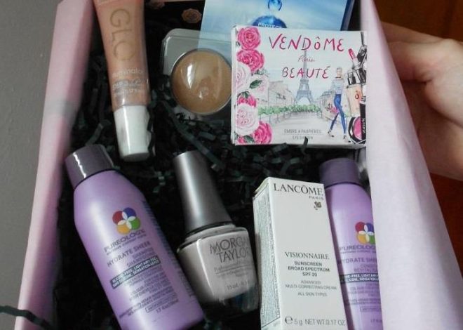 Glossybox September 2017 Review
