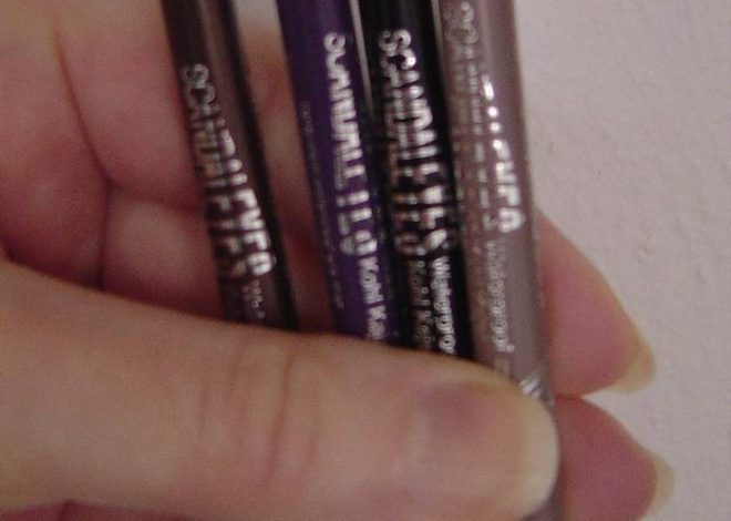 Rimmel Scandaleyes Eyeliner RevWaterproof Kohl Kajal Eyeliner Pencils